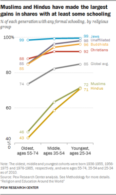 pf_12-13-16_religion-education-00-04