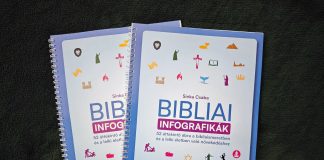 A Biblia, ahogy még sosem láttad – 52 infografika a mélyebb megértéshez